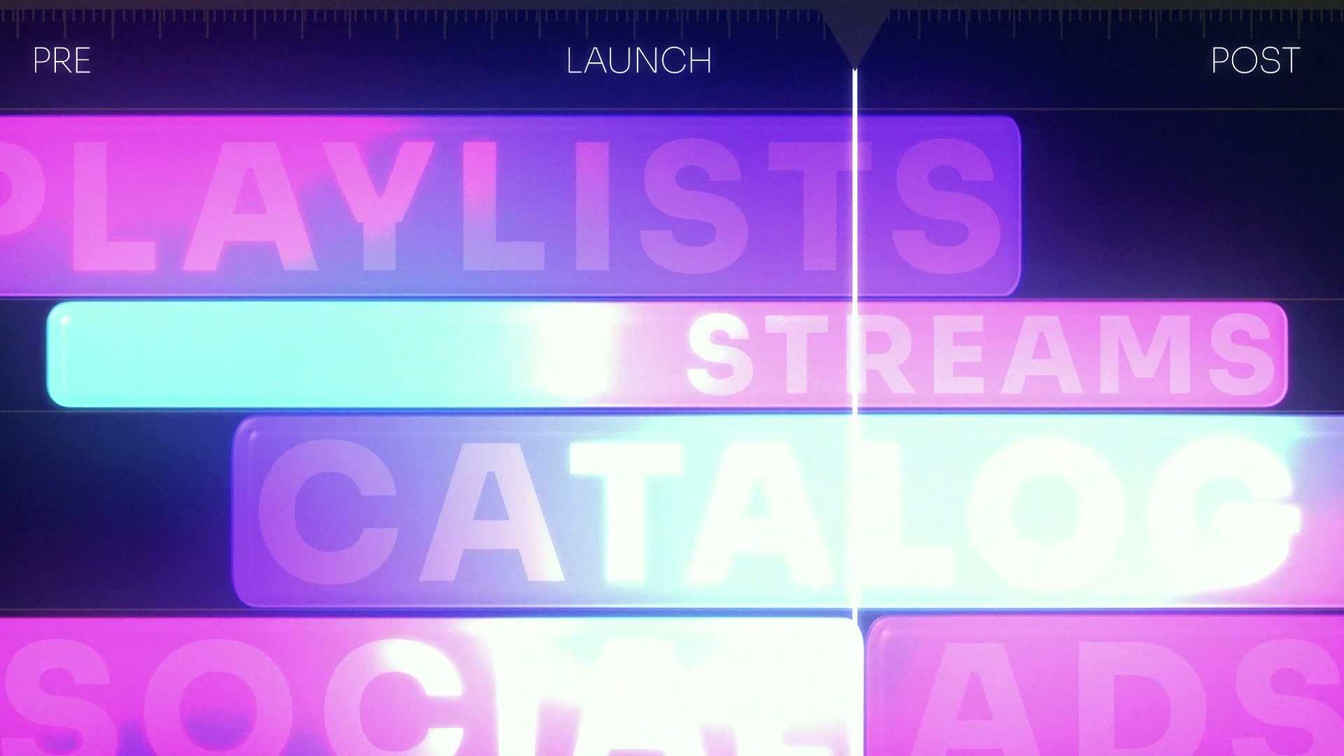 Pre-launch and post-launch activity timeline