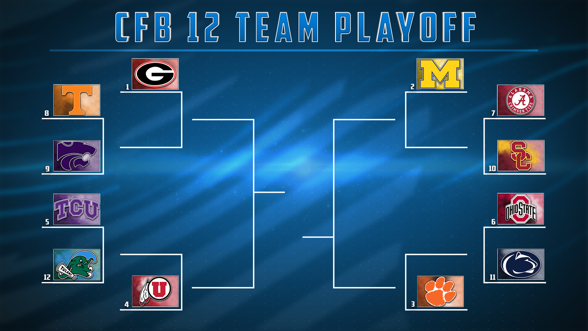 CFB 12-Team Playoff Bracket