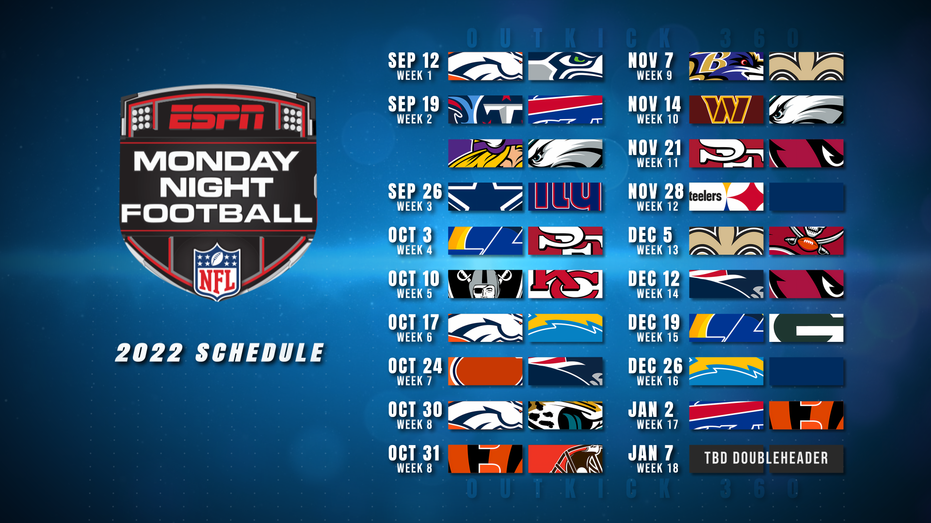 NFL Monday Night Football Schedule