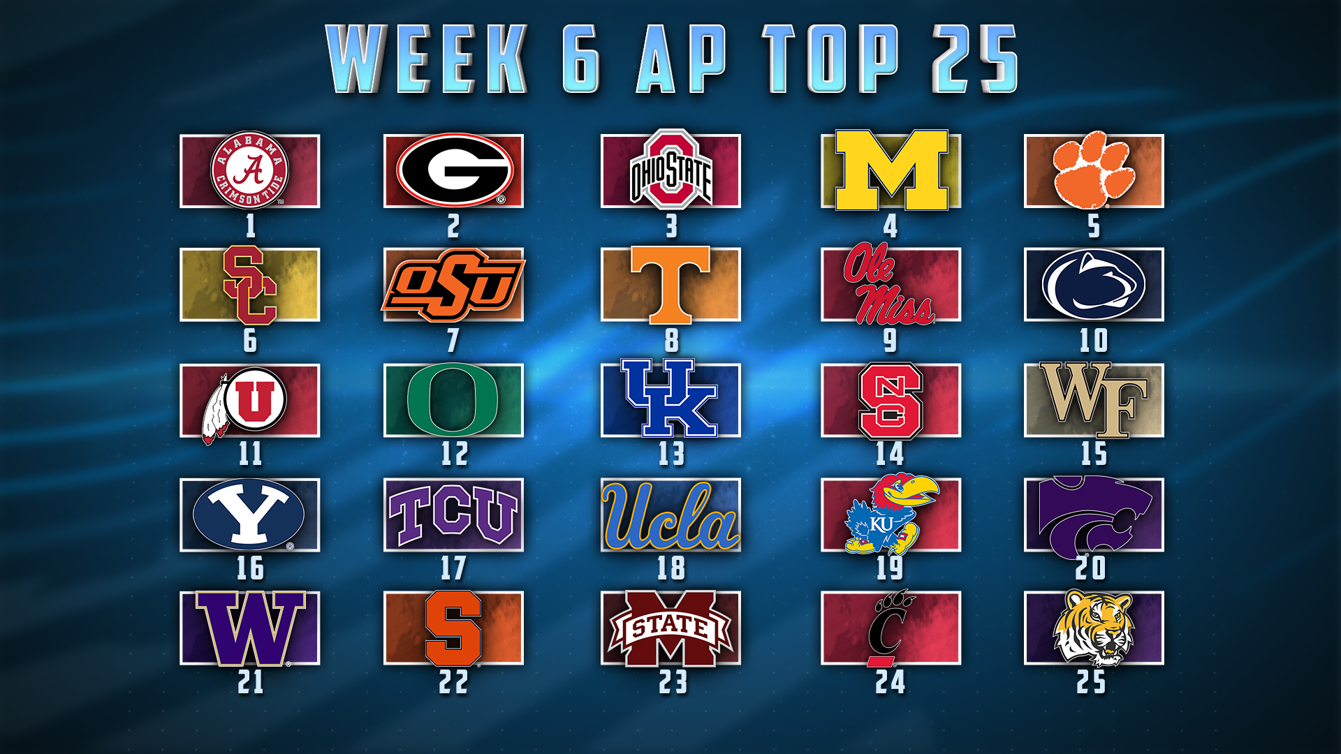 CFB AP Top 25