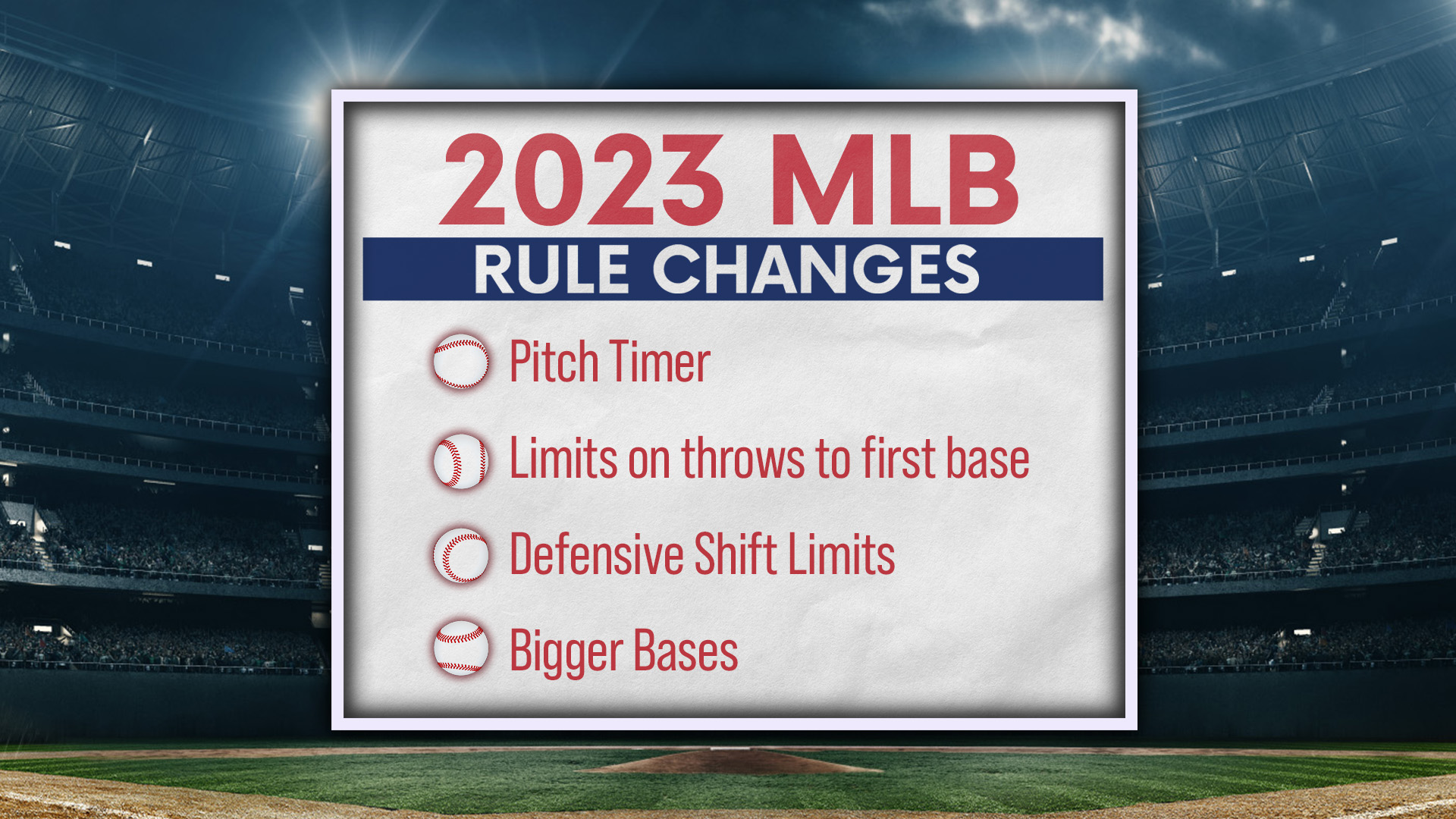 MLB Rule Changes