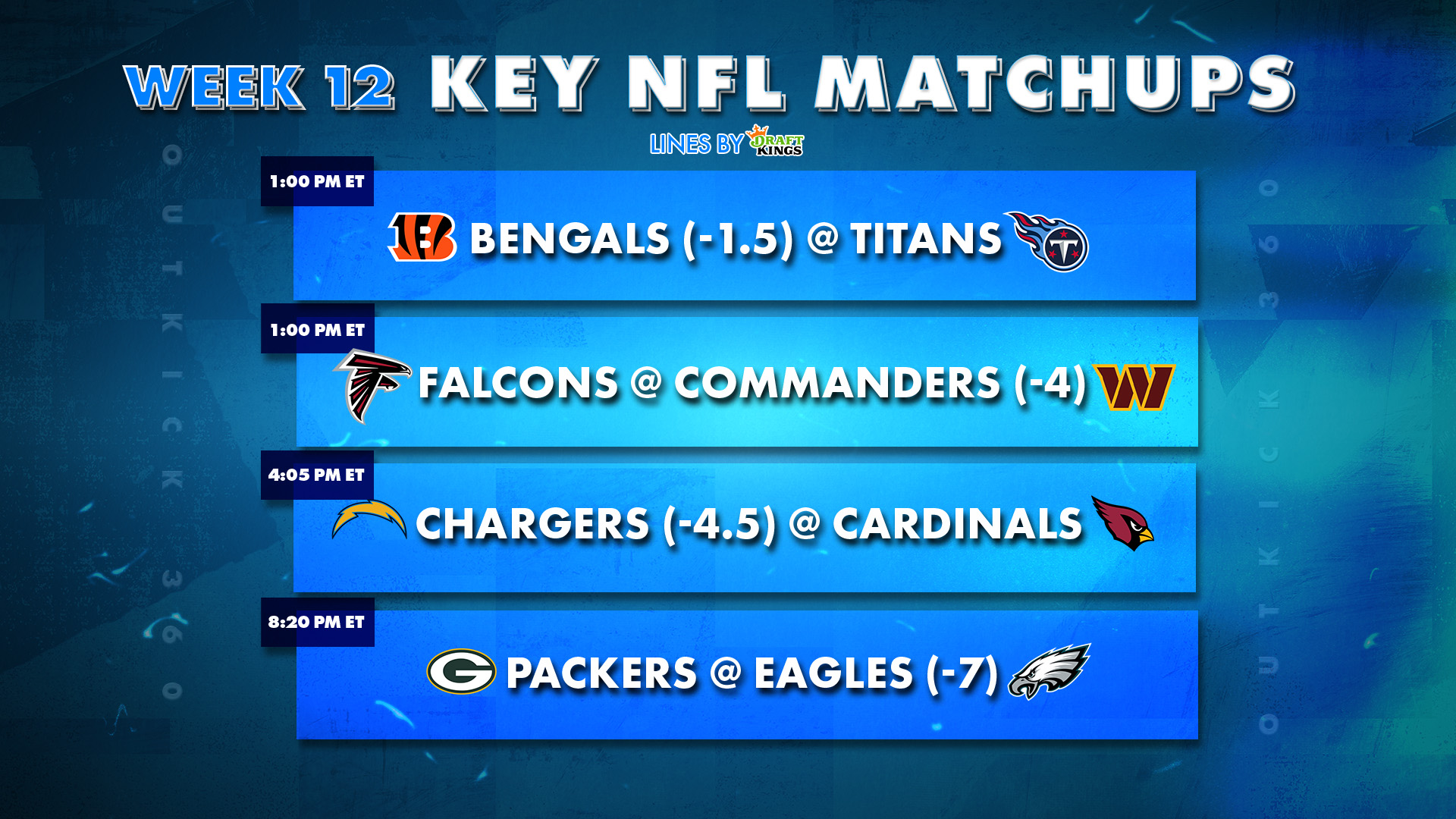 NFL Key Matchups